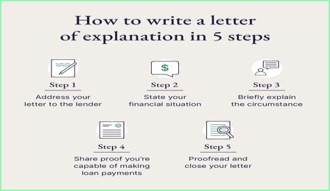 How do you write a trip status?