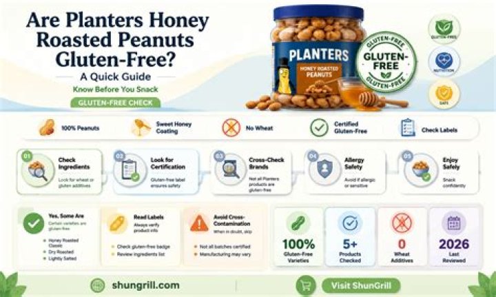 Are Planters Honey Roasted Peanuts gluten free