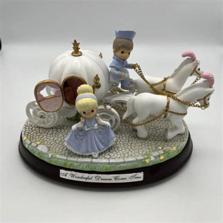Are precious moments worth reselling