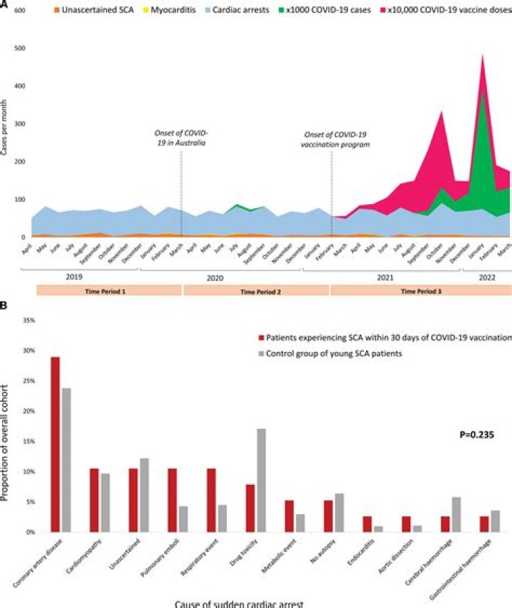 Can I be forced to work during the COVID-19 pandemic