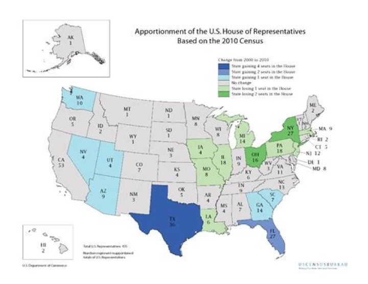 Can the number of representatives changed