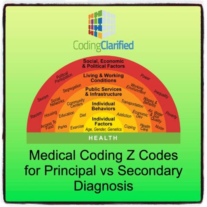 Can z00 00 be a primary diagnosis
