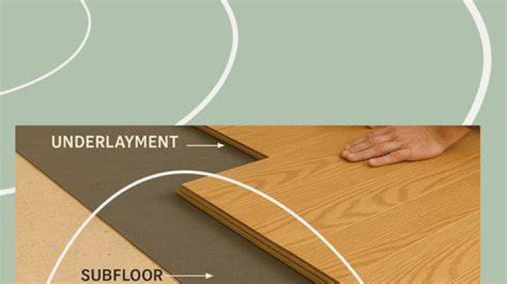 Do I need to replace underlay when replacing carpet