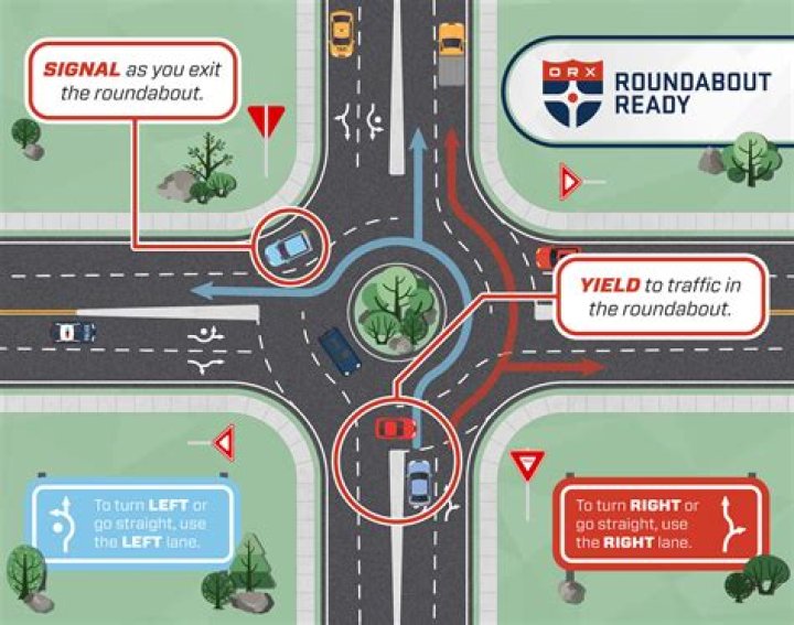 Do you have to signal when entering a roundabout