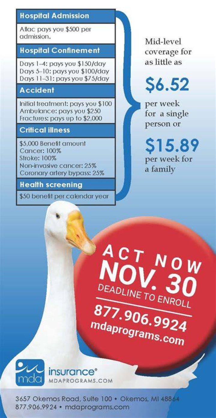 Does Aflac cancer policy have a death benefit
