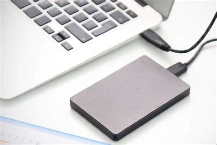 Does CrashPlan backup external drives