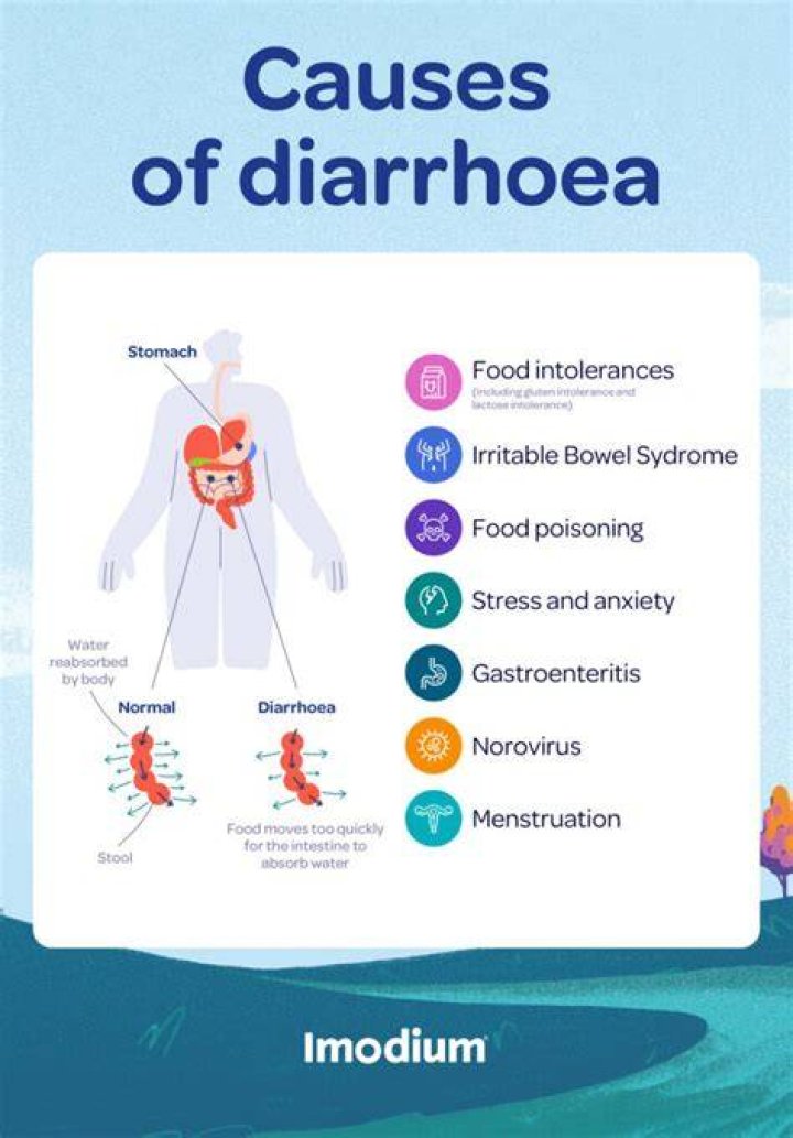 Does licorice cause diarrhea