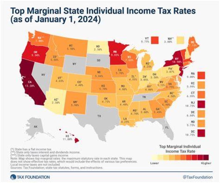 How are property taxes assessed in Maryland