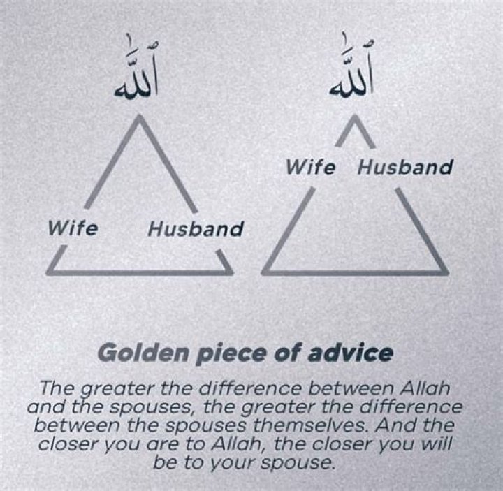 How can I attract my husband in Islam
