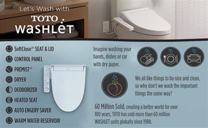 How do I clean my Toto Washlet s300