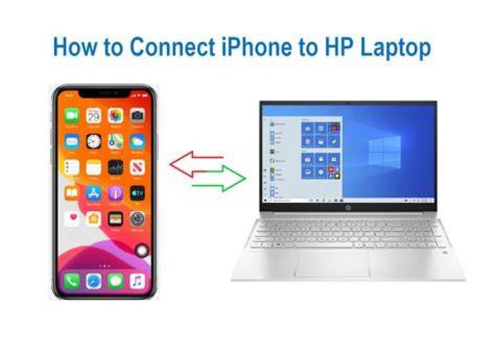 How do I connect my HP laptop to my mobile hotspot