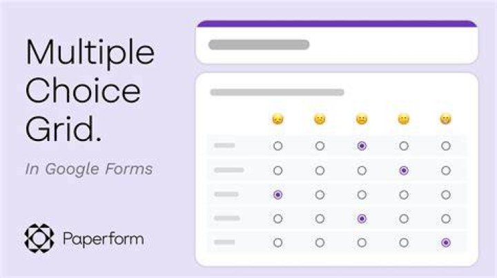 How do I create a multiple choice test in Google Docs