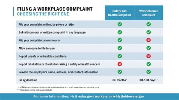 How do I file a complaint against a contractor in Alabama