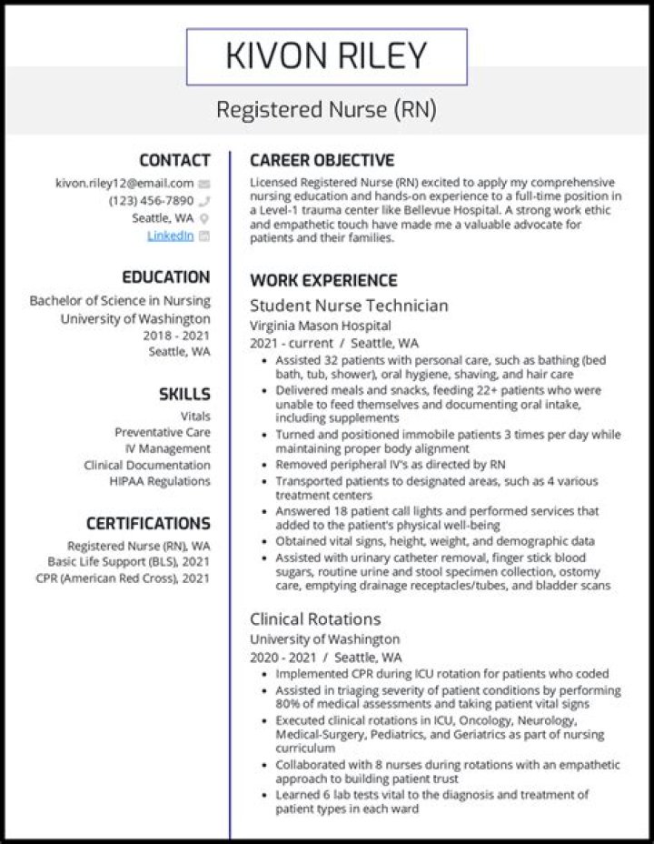 How do I list nursing license on resume