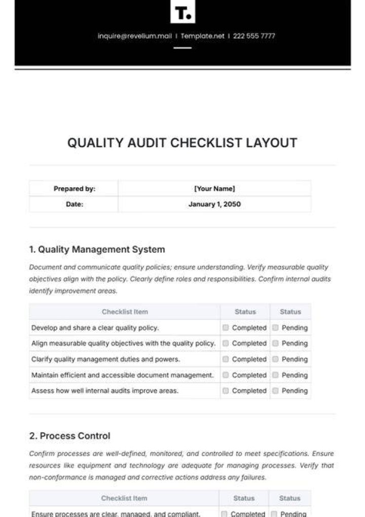 How do you do a store audit