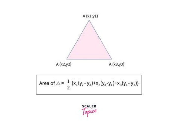 How do you find the area of a triangle in C