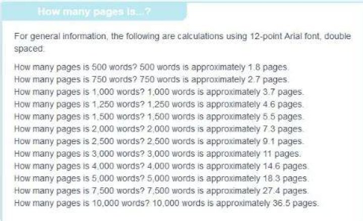 How many A4 pages is 800 words handwritten