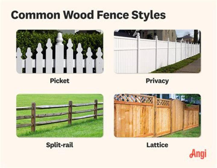 How much do wood fence panels cost