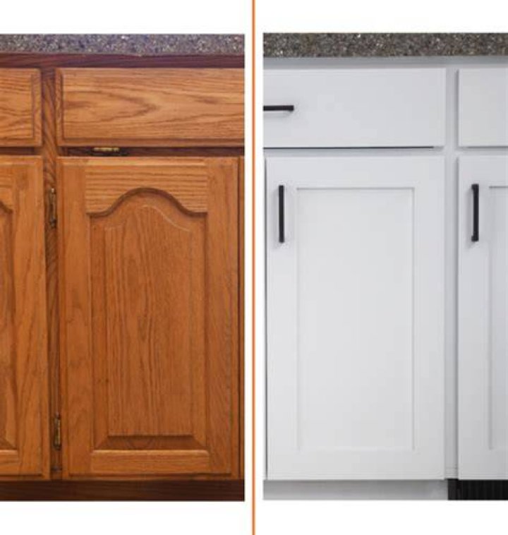 How much does it cost to refinish kitchen cabinet doors