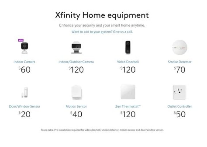 How much is Xfinity Home Security per month