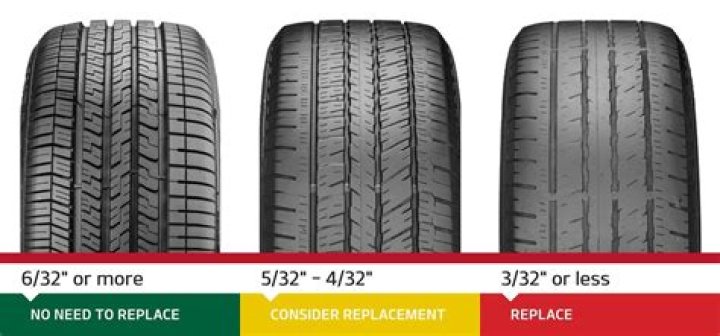 How often should you change your air filter Nissan