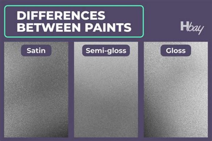 Is a matte paint job hard to maintain