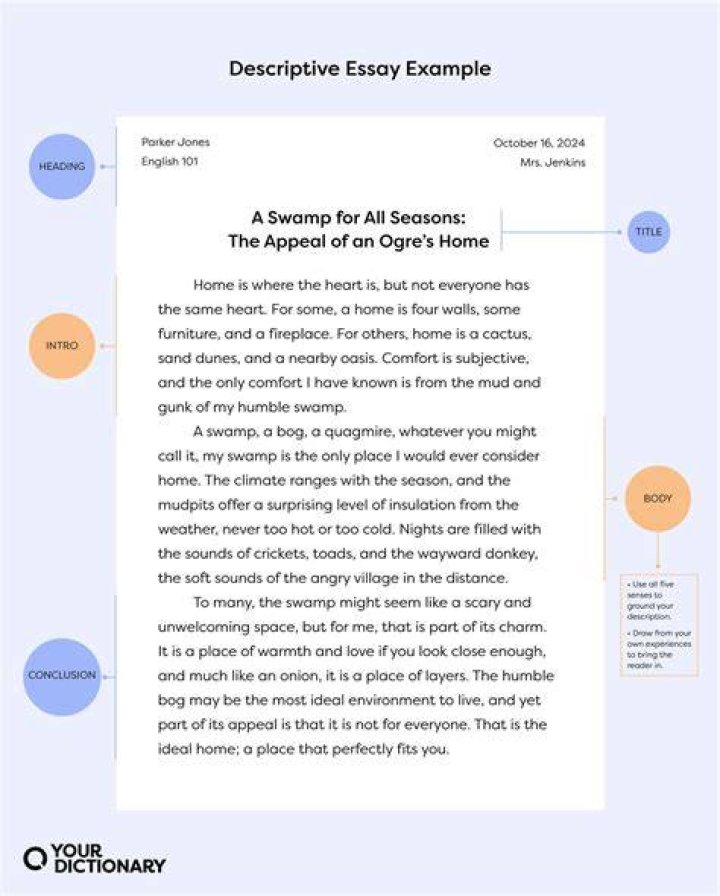 Is Aeon essays free