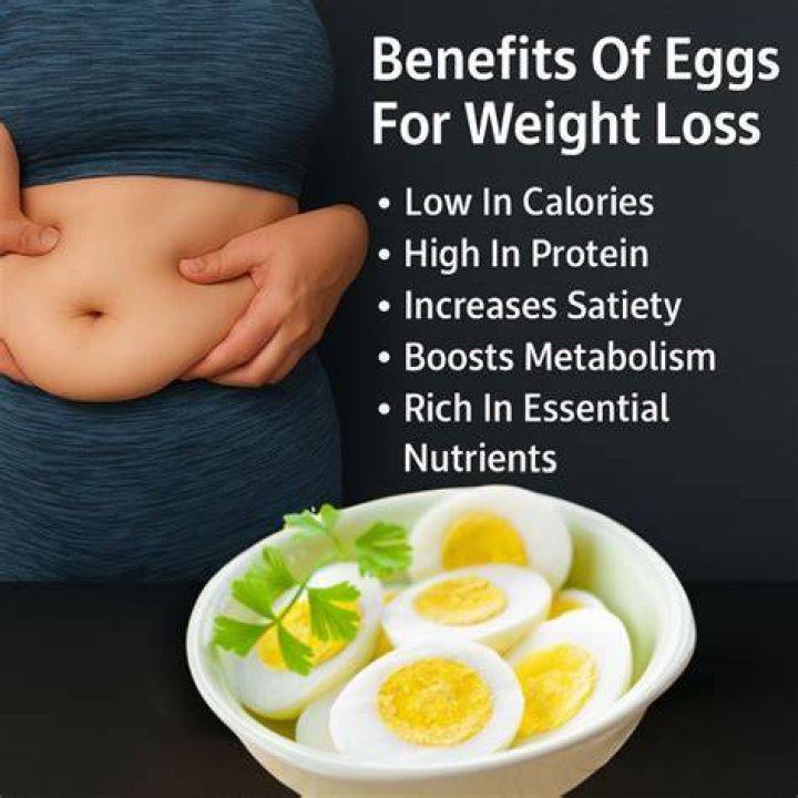 Is slender blend good for weight loss