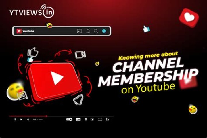 What are channel member relationships