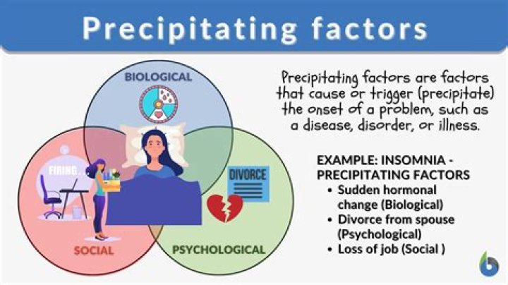 What are examples of precipitating factors