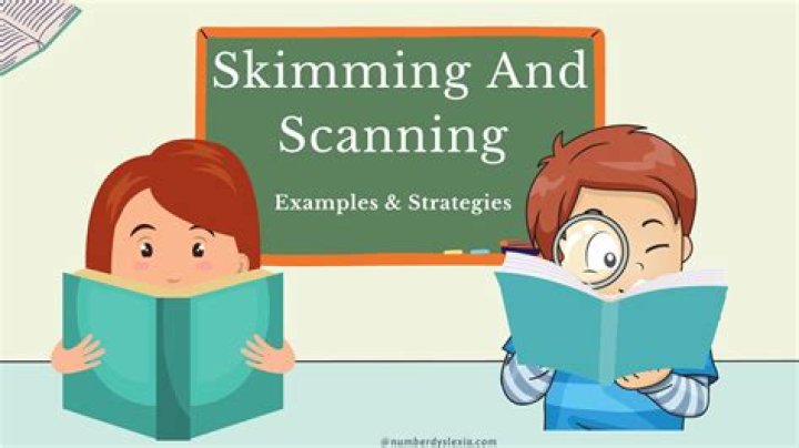 What are examples of skimming