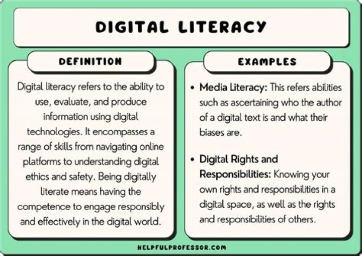 What are some examples of technology literacy