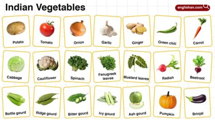 What are some Indian vegetables