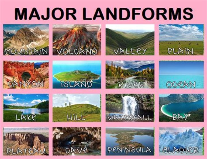 What are some landforms in Mississippi