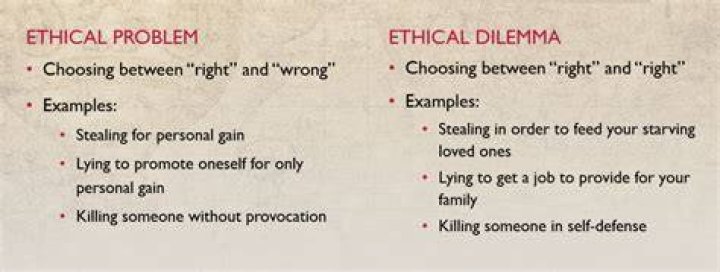 What are some real life examples of ethical dilemmas