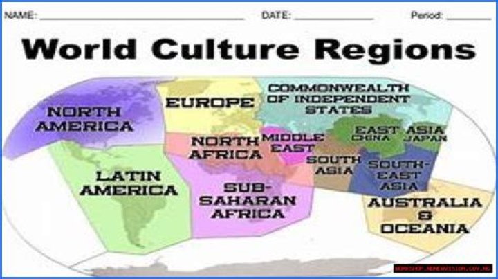What are the 3 types of cultural regions