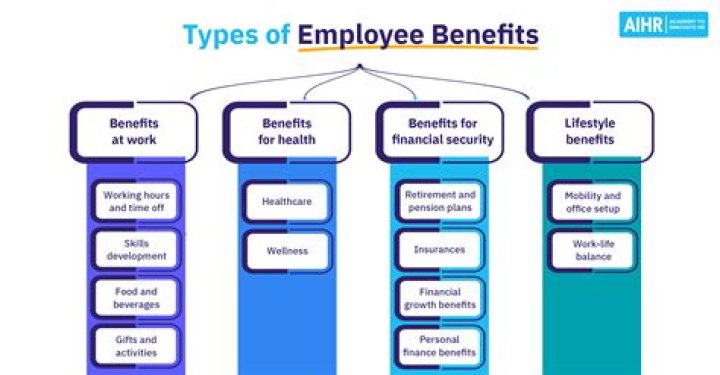 What are the benefits of competition among rival companies