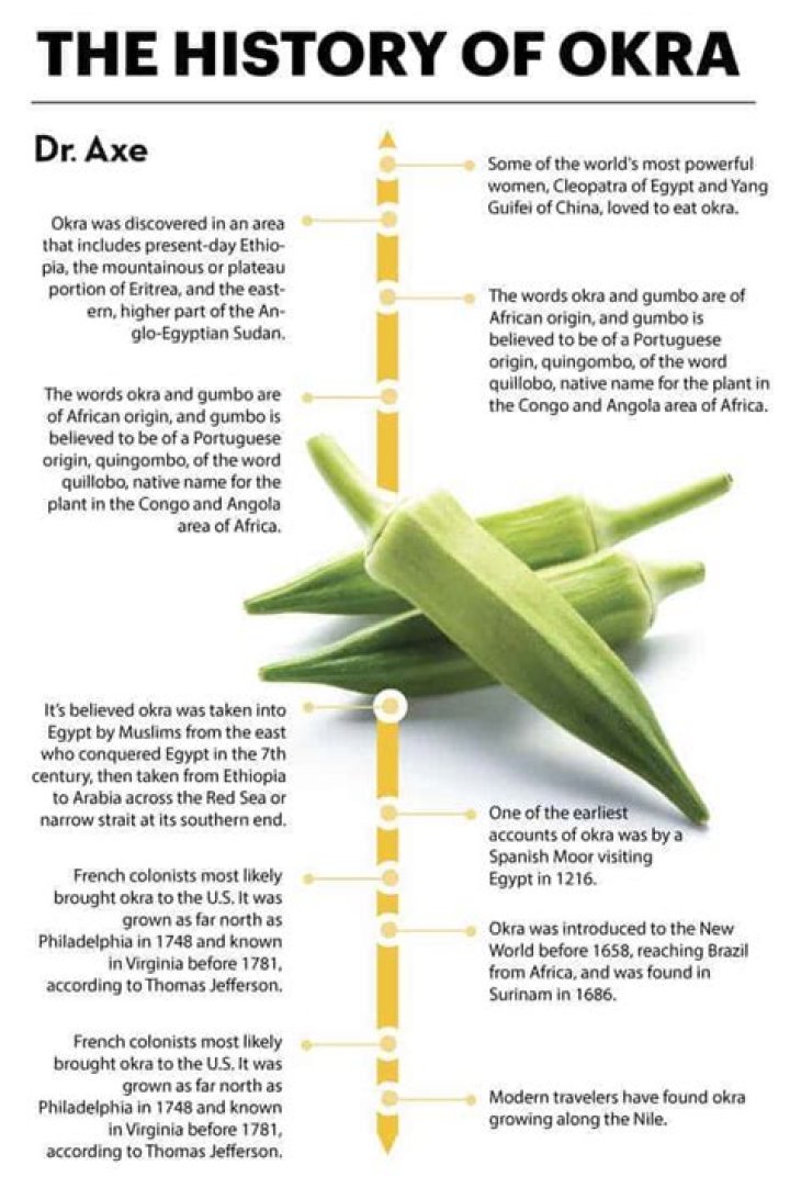 What are the side effects of eating okra