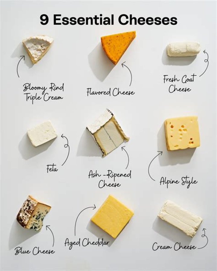 What cheese is similar to Cheshire