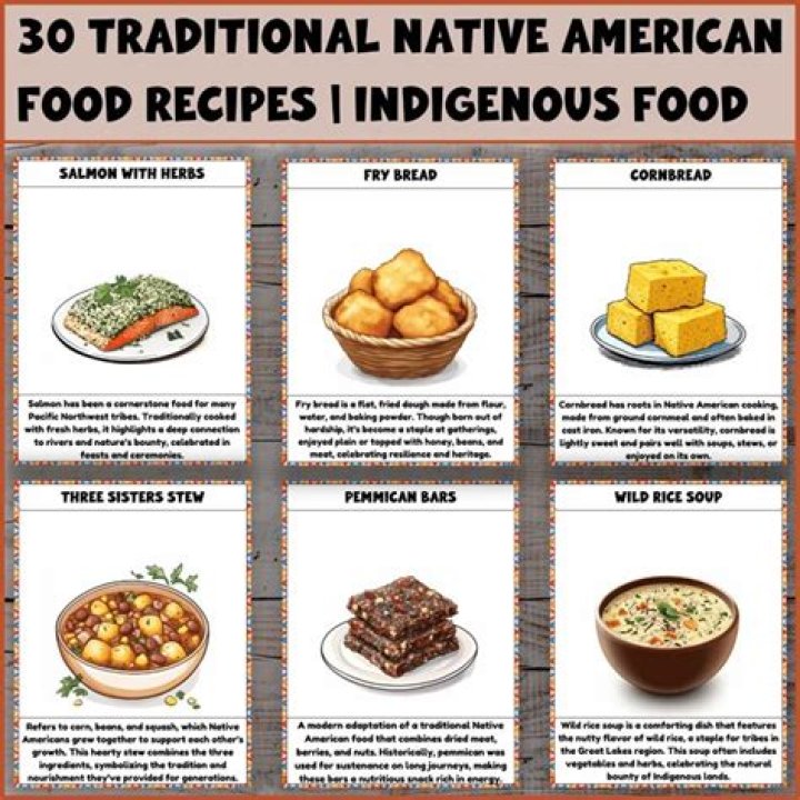 What did Native American eat and drink