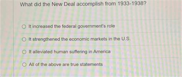 What did the New Deal accomplish