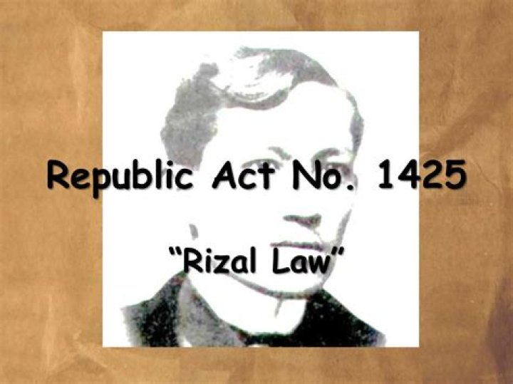 What do you know about Republic Act 1425 what I learned