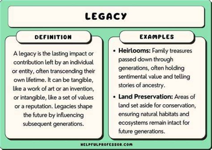 What do you want your legacy examples