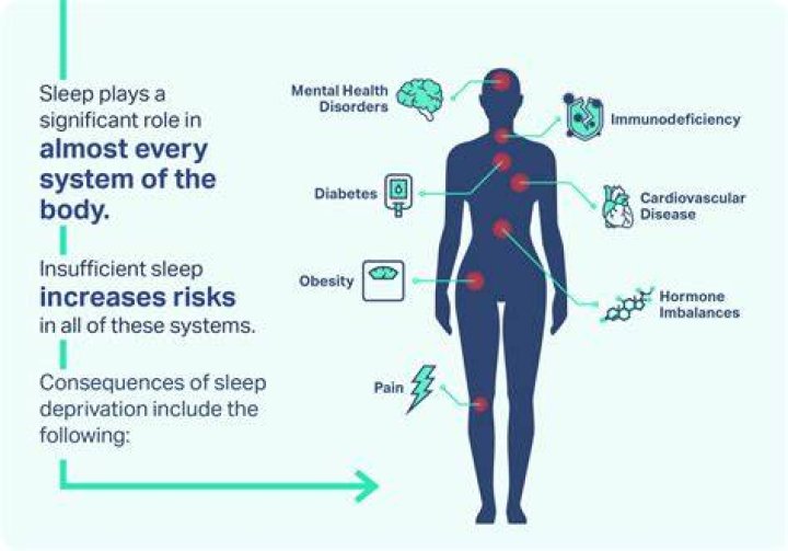 What does a lack of intrinsic factor lead to