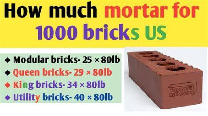What does modular brick mean