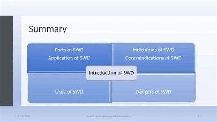 What does SWD mean in education