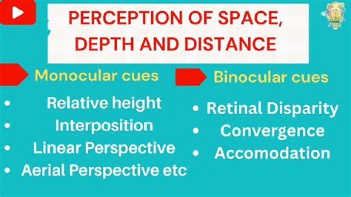 What does the Ames Room Show us about size and distance perception