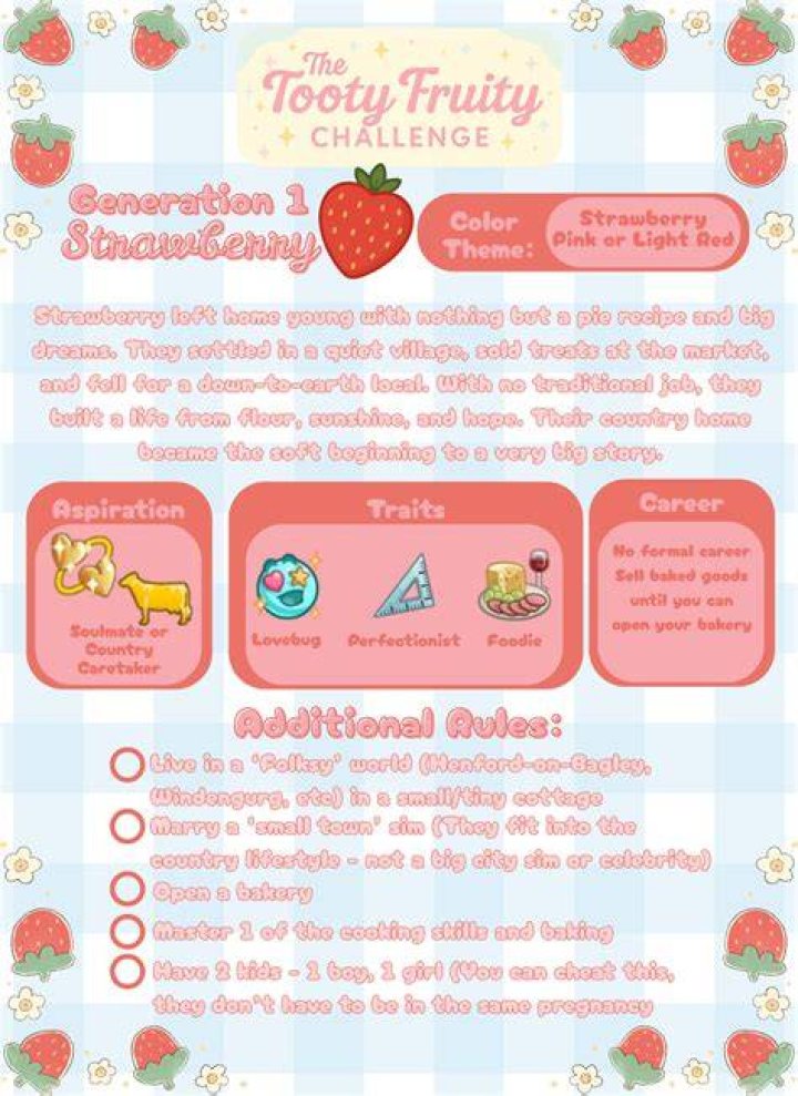 What does Tooty Fruity mean