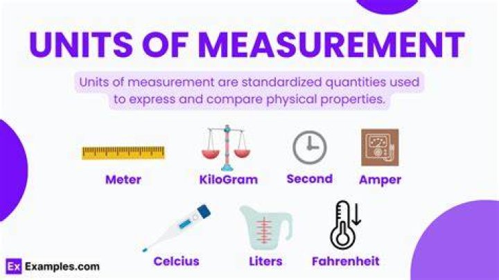 What does units per mL mean