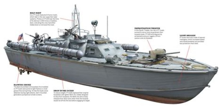 What happened to JFKs PT boat